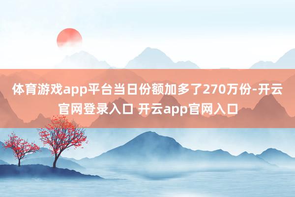 体育游戏app平台当日份额加多了270万份-开云官网登录入口 开云app官网入口