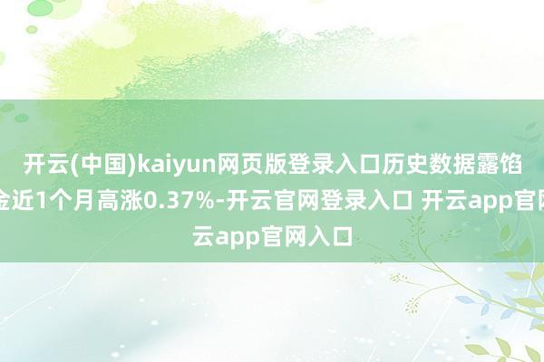 开云(中国)kaiyun网页版登录入口历史数据露馅该基金近1个月高涨0.37%-开云官网登录入口 开云app官网入口