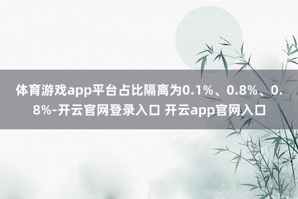 体育游戏app平台占比隔离为0.1%、0.8%、0.8%-开云官网登录入口 开云app官网入口